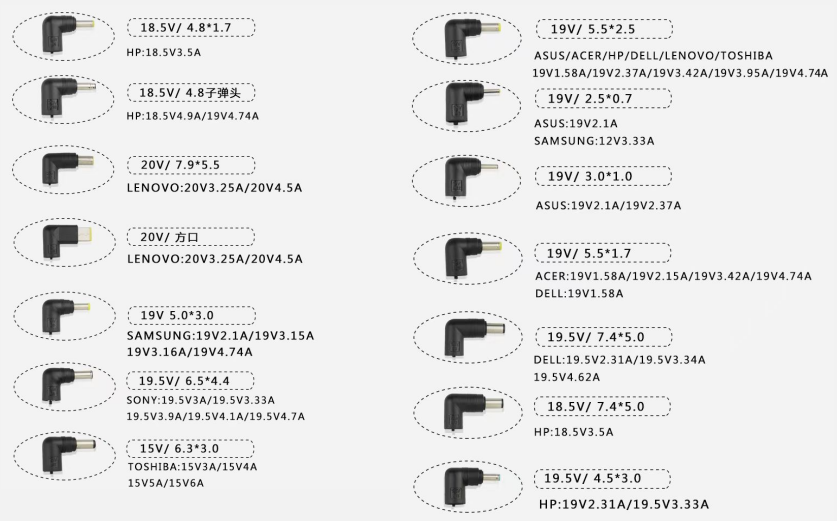 90W universal power adapter for laptop tablet phone