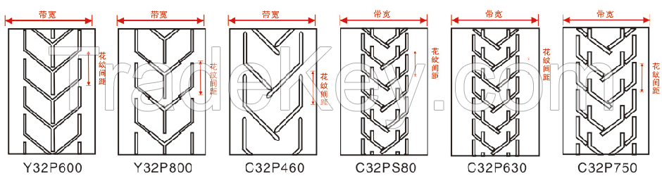 Chevron Belt