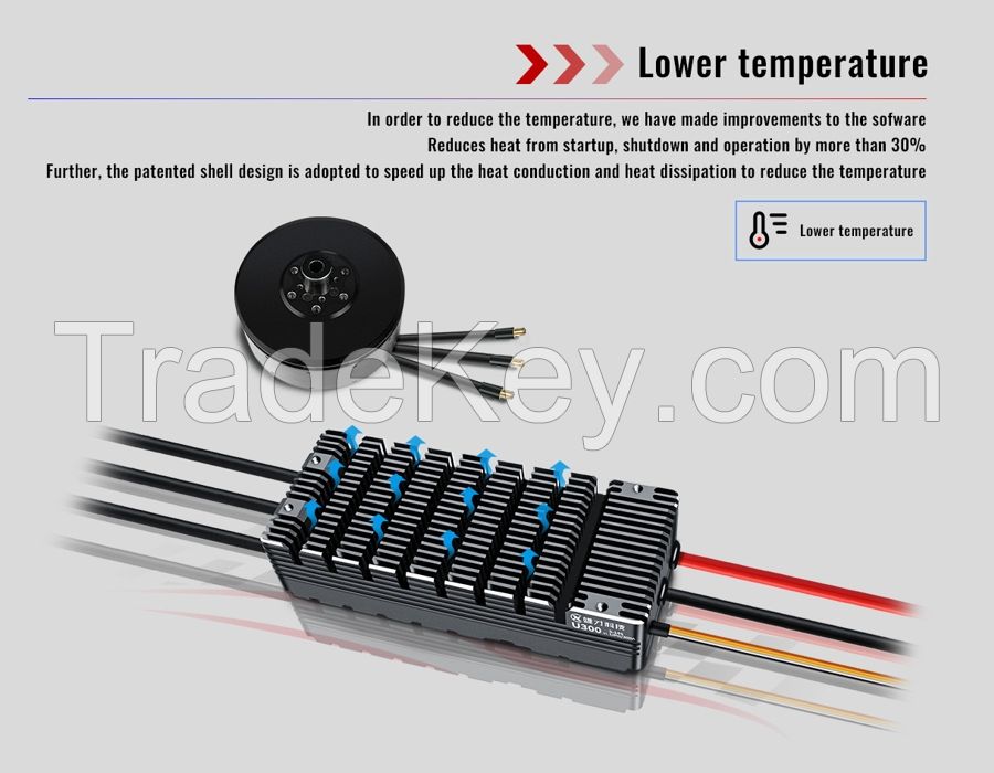 Power 400A, 12S, 54V, Xiongcai Eletronic Speed Controller Drives Your RC Car In Any Condition 