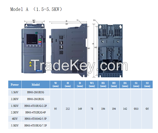 H900 1.5-5.5kw