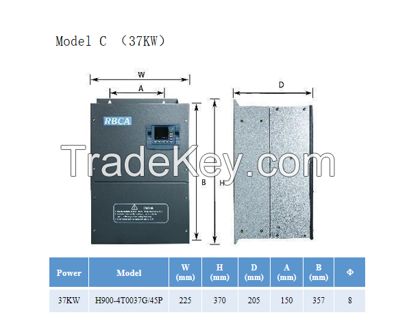 H900 132-250KW