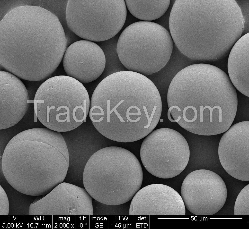 Medical Aesthetic Microspheres 