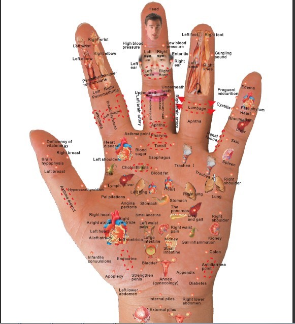 Sub-health diagnosis therapy device GB-68A