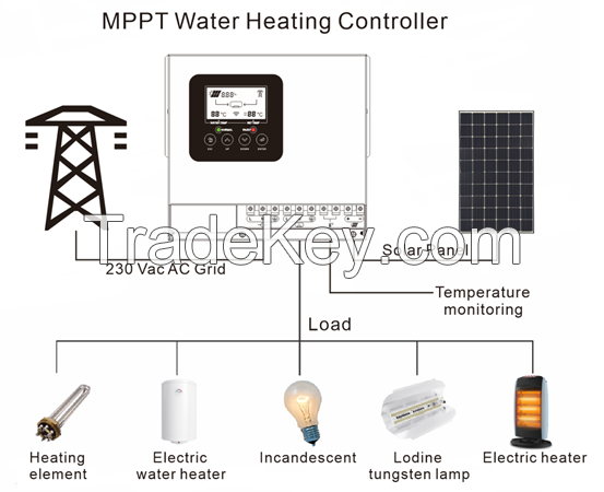 OEM ODM 2KW 3KW 4KW Solar Water Heating Controller 100L-500L Water Tank with PTC Heating Element for Household School Hotel