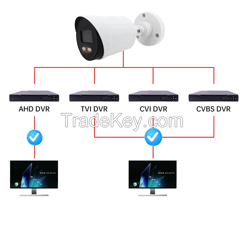 2MP Colorful Night Vision Security CCTV For Home AHD Outdoor Video Surveillance Analog Waterproof Warm light AHD Camera