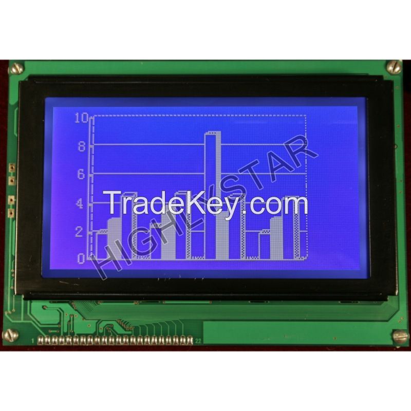 LCD panel manufacturer