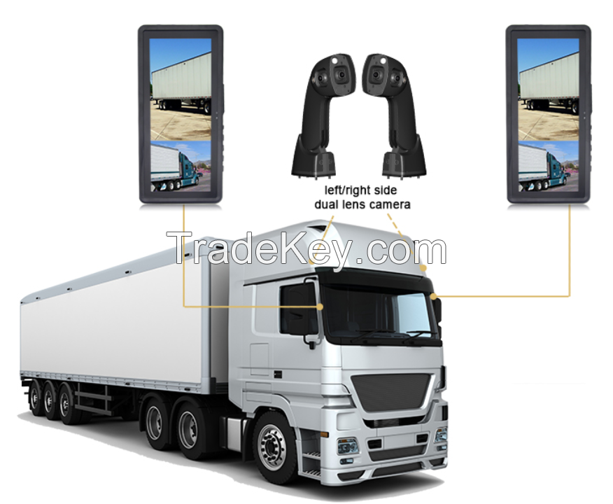 Electronic rearview mirror systems for Bus/Truck