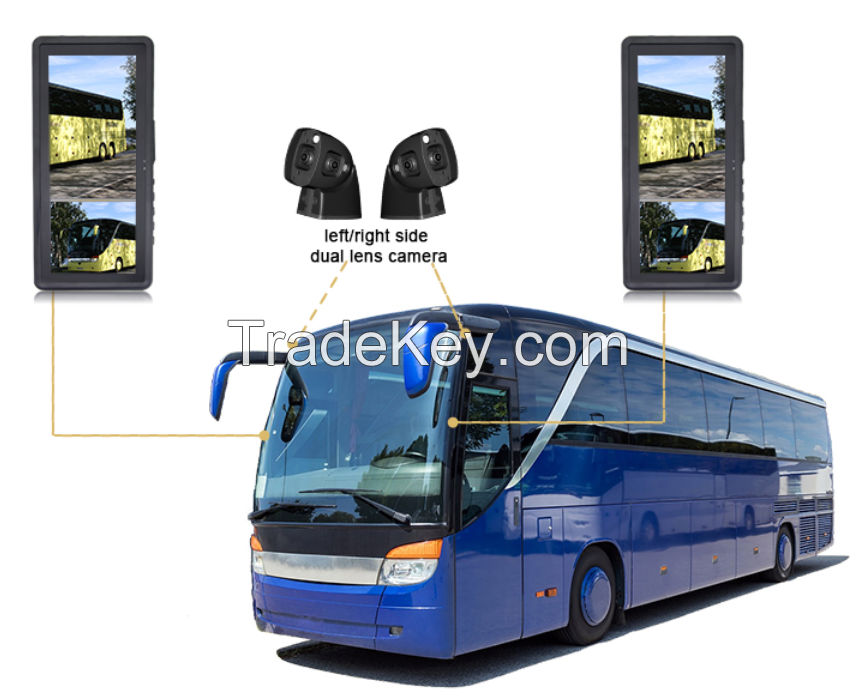 Electronic rearview mirror systems for Bus/Truck
