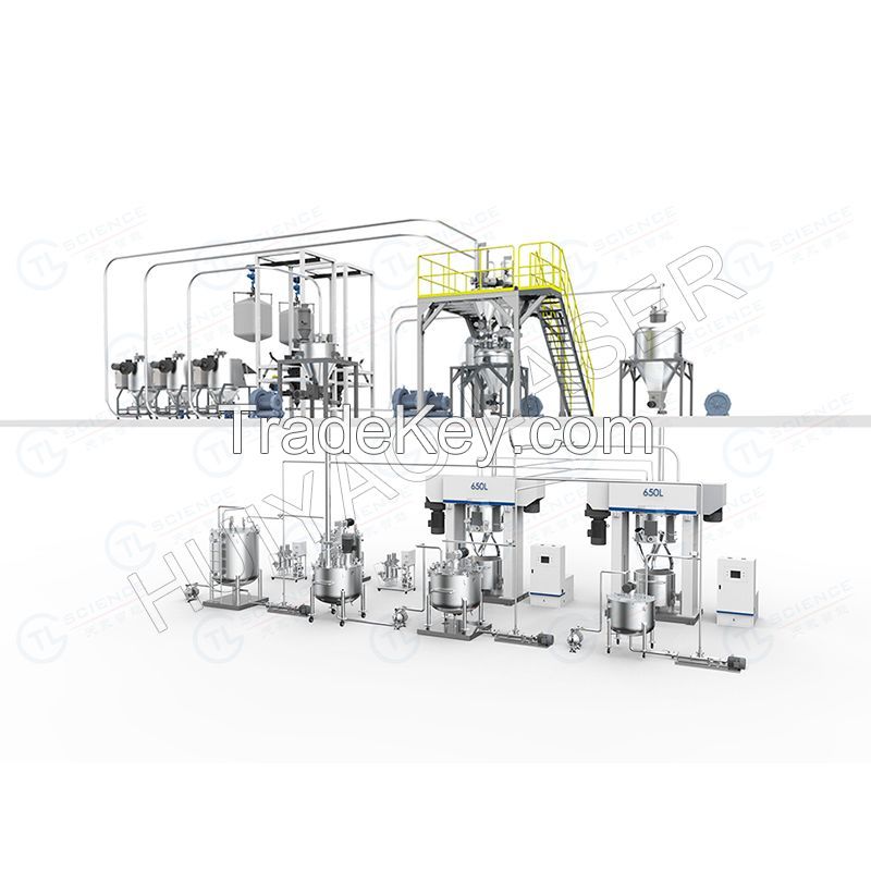 Cylindrical lithium battery production line