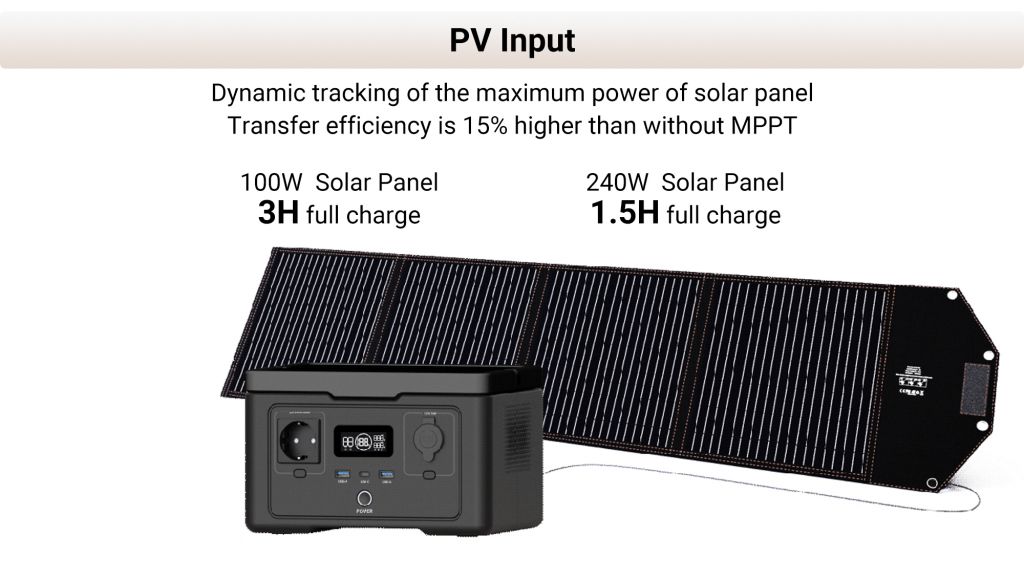 600w Portable Power Station