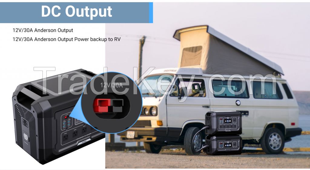 2500W portable power station