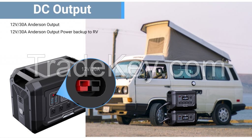 2500w Portable Power Station