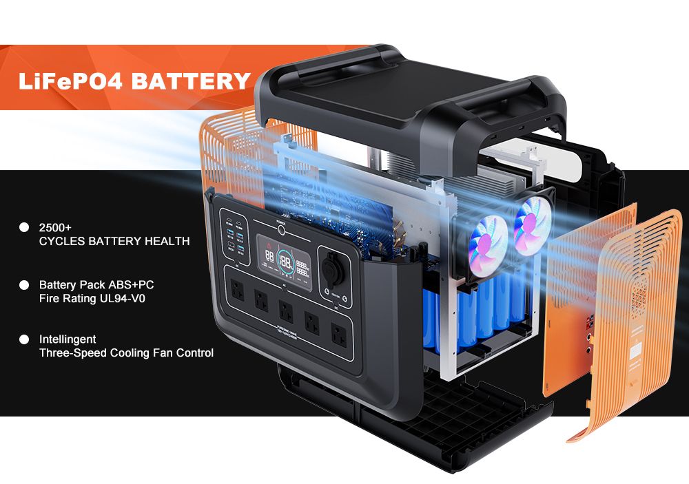 2400W portable power station