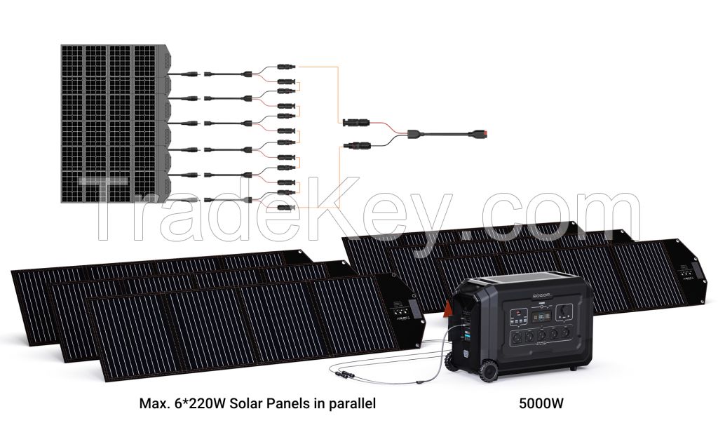 5000W portable power station