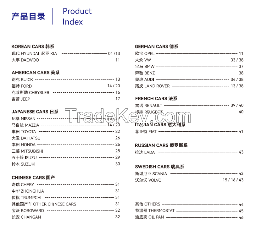 thermostat housing, thermostat assembly