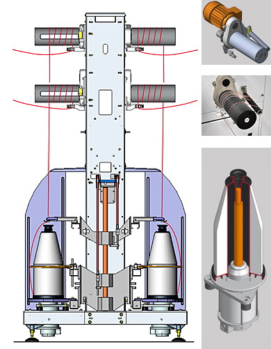 Ring Twisting Machine