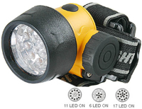 Multi Led Headlight, 1watt Led Hiking Headlamp