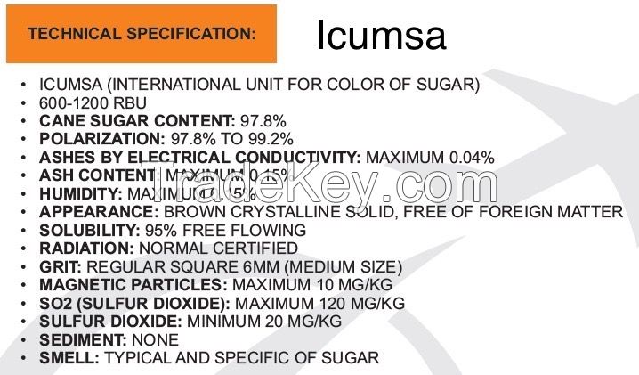 ICUMSA 45 Sugar