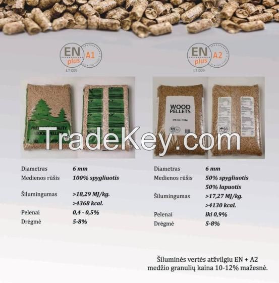 Wood Pellets DIN PLUS / EN Plus-A1 Wood Pellets Wholesale Europe Wood Pellets