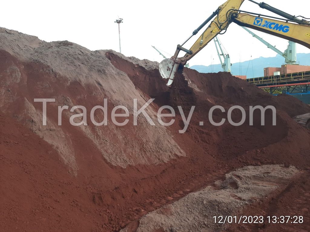 Iron Ore Concentrate