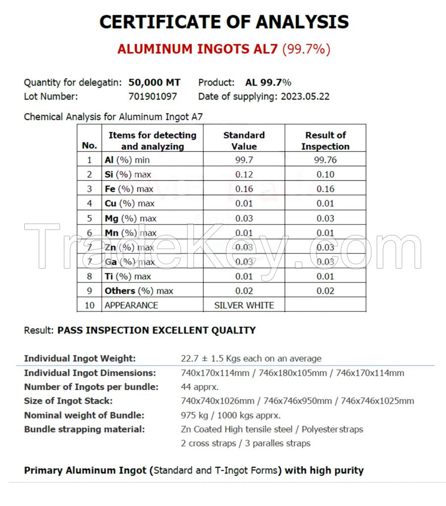 Lingote de Aluminio A7