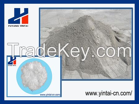 Polypropylene Fiber (PP Fiber) for Concrete or Mortar