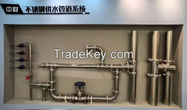 Double compression thin-walled stainless steel water supply pipes