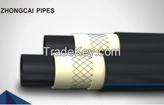 steel wire reinforced thermoplastics(PE) compostite pipe