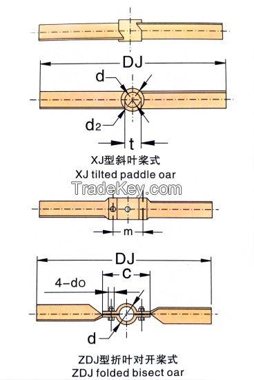 Opposite Pitched Subsidiary Detachable Blade Impeller Agitator Folded