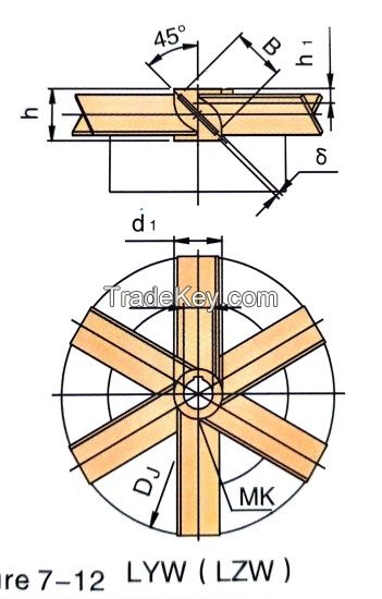 Six Sway Leaves Openning Turbine Blender Six Pitched Blades Integral Open Turbine Impeller