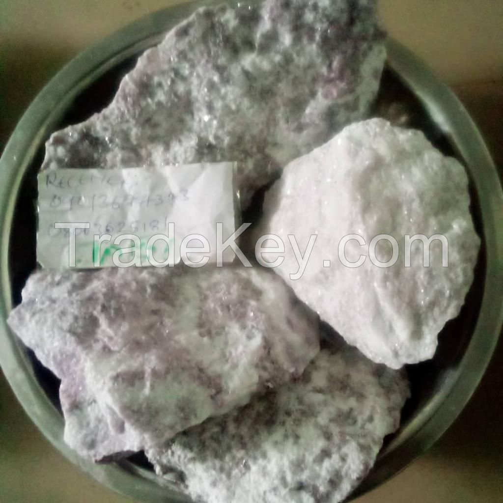 Lithium Ore, Lead Ore, Iron Ore, Gold, Tin, Copper