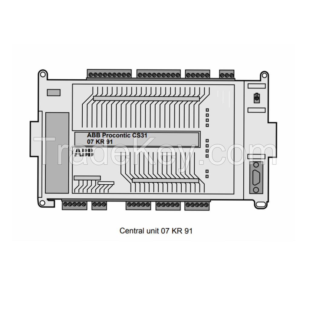 CS31 An industrial control system