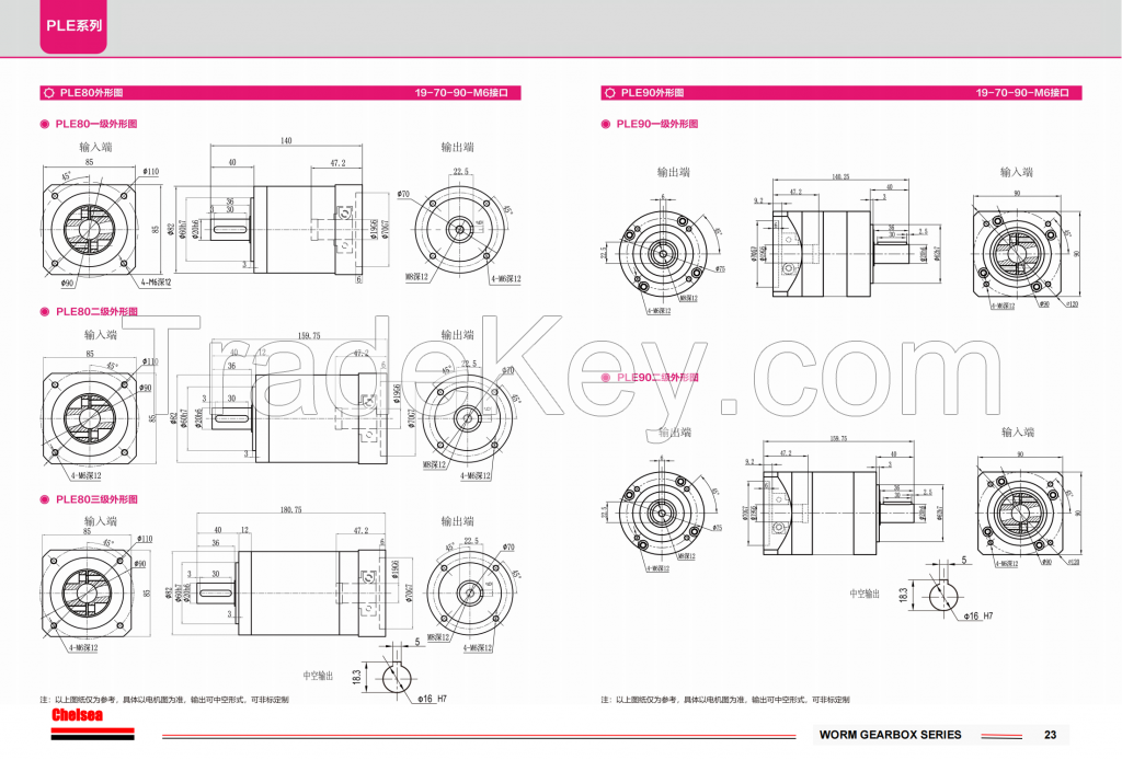 PLE80 High Precision Planetary Gearbox 20mm Input and 19mmOutput Shaft Ratio 4:1 to 100:1 Compact Low Backlash Gear Reducer for CNC Robotics and Automation