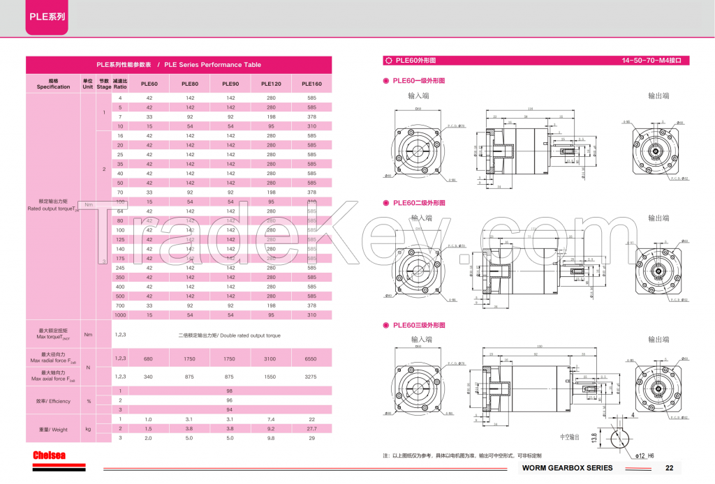PLE120 Round Flange Planetary Gearbox Reducer with 22mm Input Shaft Gear Ratio 4:1 to 100:1, Compatible with 130 AC Servo Motors, Ideal for Industrial Applications