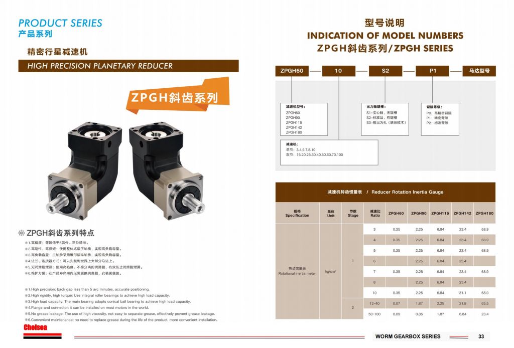 ZPGH115 High-Precision Planetary Gearbox  Featuring 3:1 and 100:1 Gear Ratios, 22mm Input and 32mm Output Shafts, Compact Design for Space Saving Applications