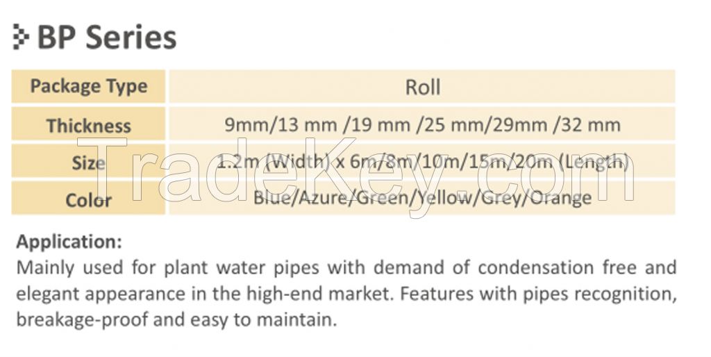 Durkflex BP Composite Elastomeric Thermal Insulation