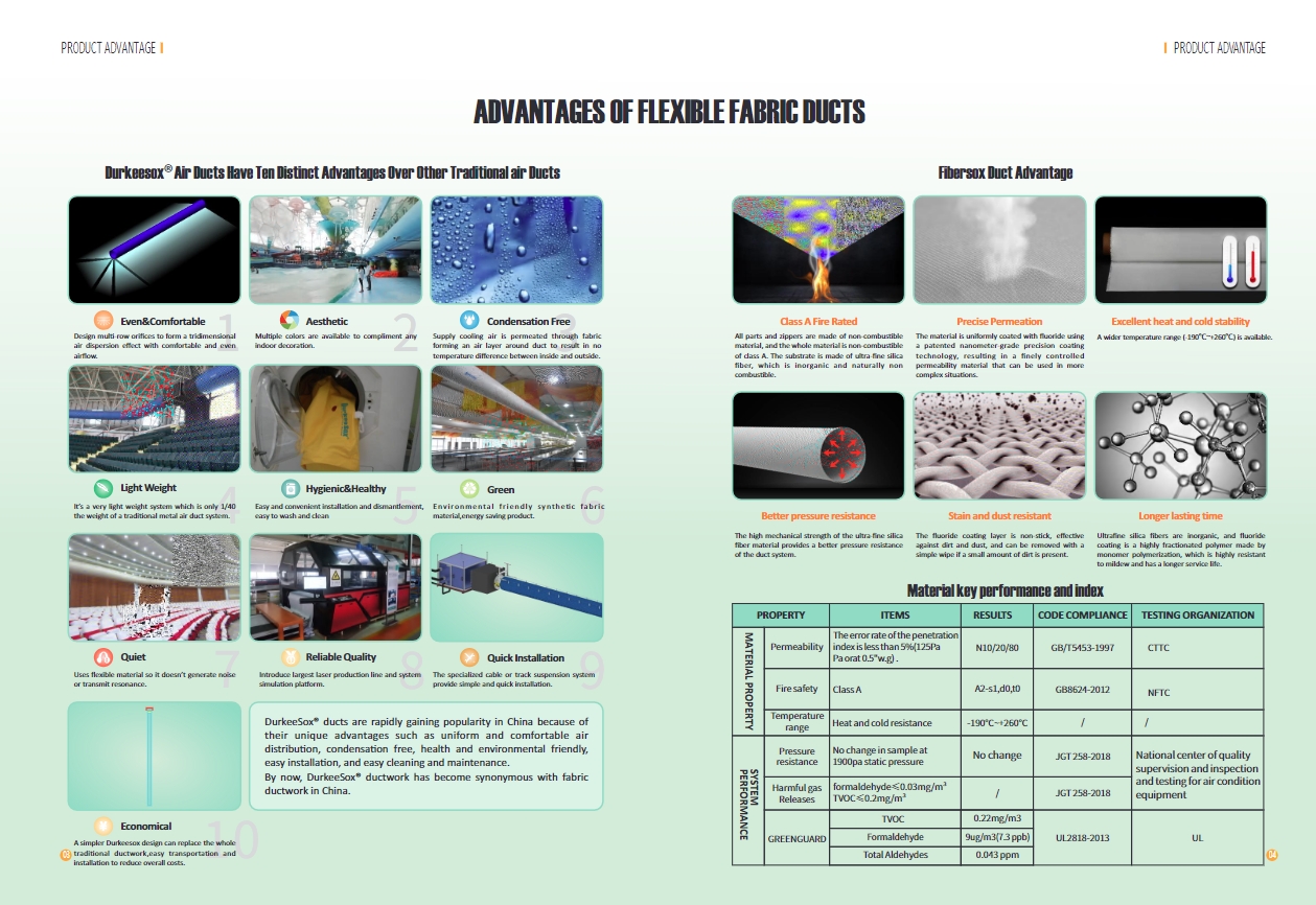 Fibersox® Flexible Fabric Air Duct System