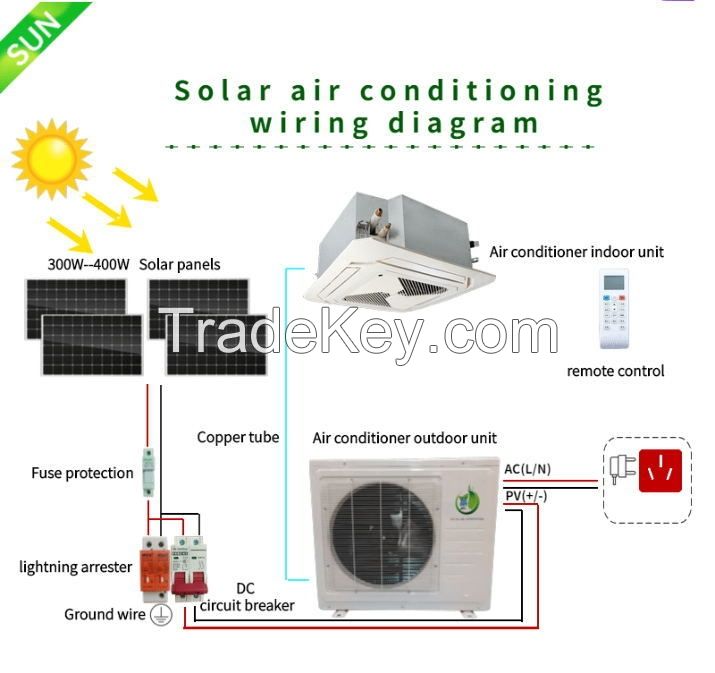 Solar Ceiling Cassette Solar Air Conditioner 24000BTU hybrid 18000BTU