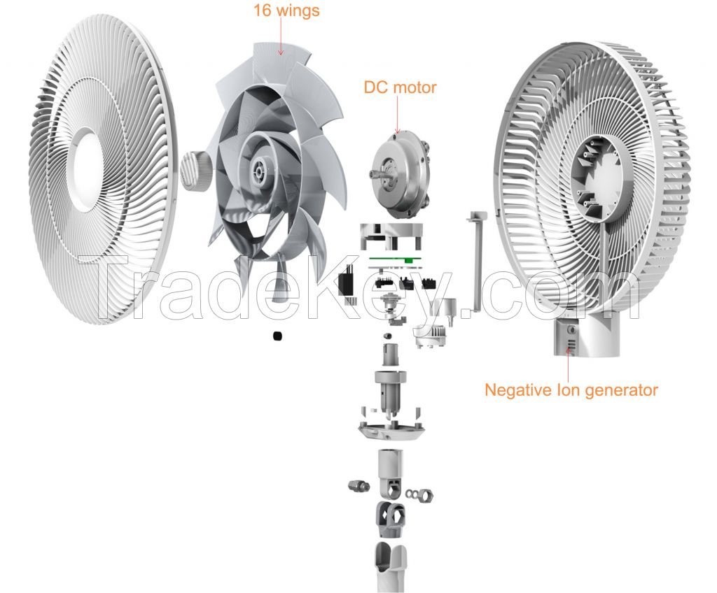 JIXIN Tripod Outdoor/Indoor Fan Remote Control Low Voltage Fan