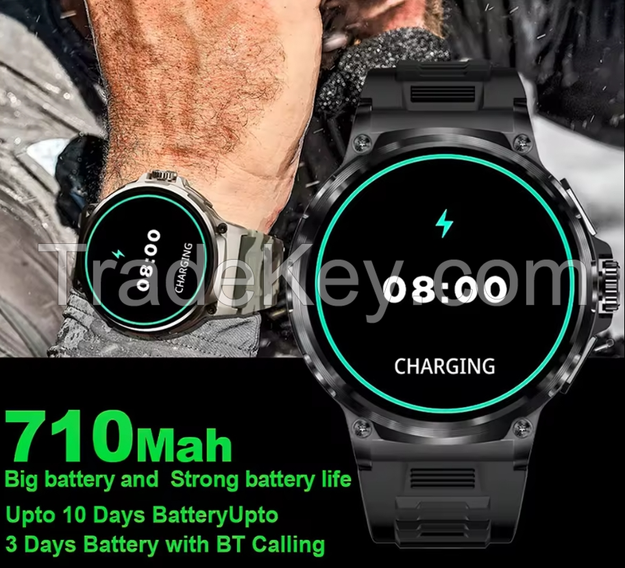 2024 Dafit 1.85 Inch HD big Touch Screen Displays Men Rotary encoder Phone Call 710mAh Long Battery SmartWatch KGP smart watch