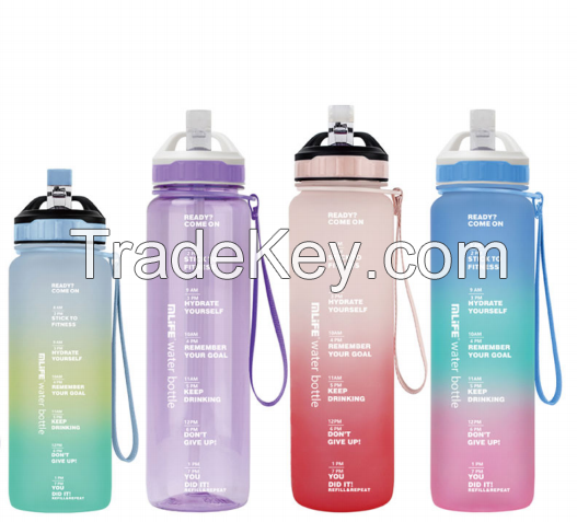 Tritan Bpa-free Sports Water Bottle for outdoor camping traveling 