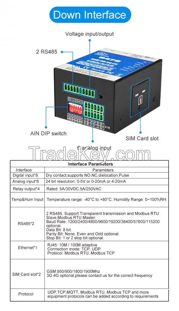 6AIN 4-20MA Alarm Converter PT100 Temperature Monitoring IOT RTU S475