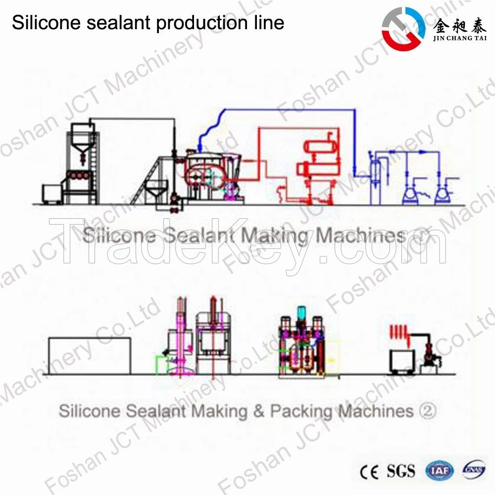 Neutral Silicone Sealant Making Production Line Machine Tri Shaft Mixer Power Dispersing Mixer