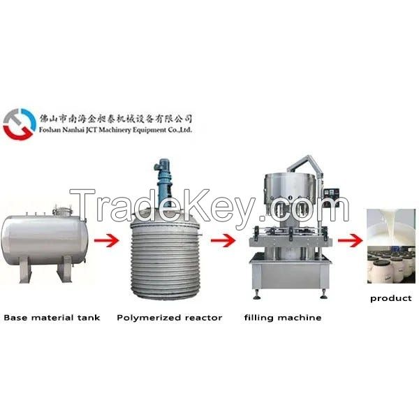 Polyester Wadding Styrene Acrylic Emulsion Production Line High Pressure Reactor CSTR Automatic Mixing Tank