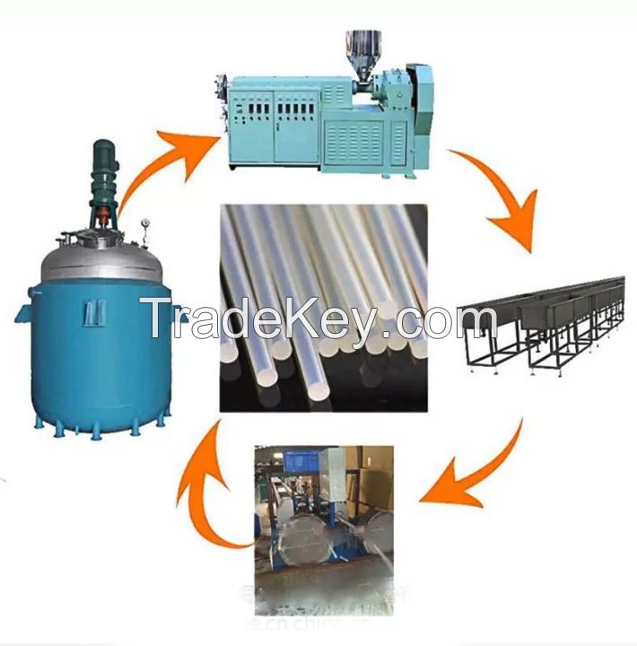 Patent Certified Hot Melt Glue Production Line Reactor For Polyurethane Adhesive Glue Stick Making Machine