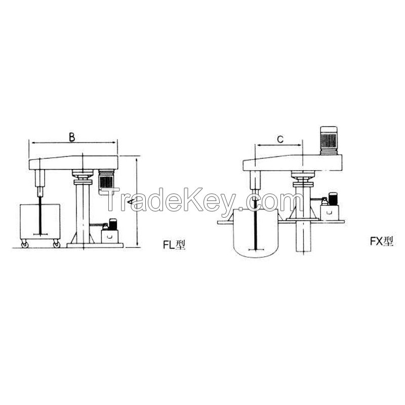 paint mixer machine disperser paint mixing machines automatic for shop paint disperser mixer