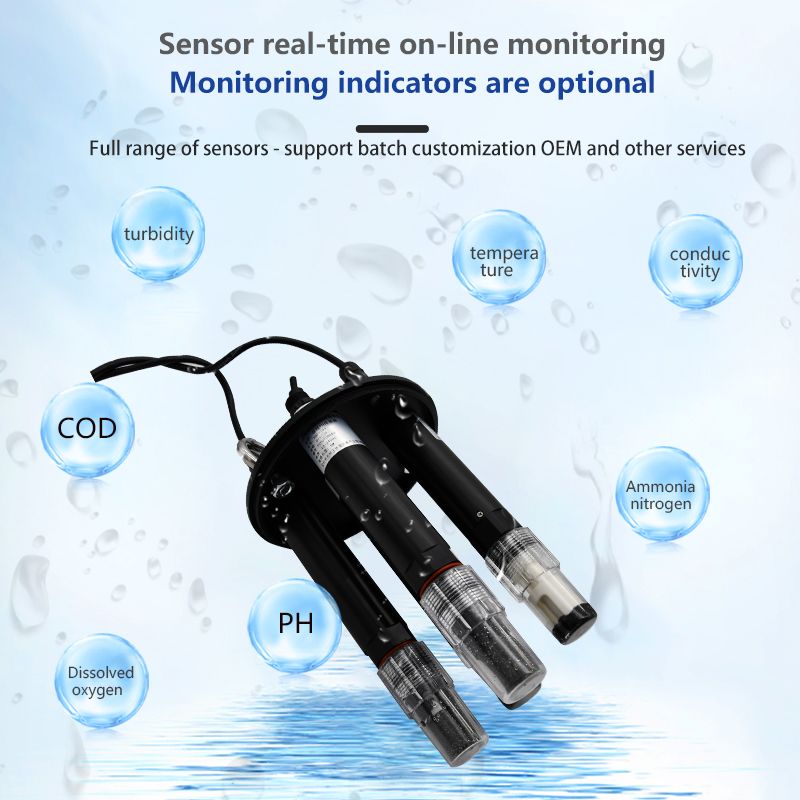 Surface water quality on-line monitoring system