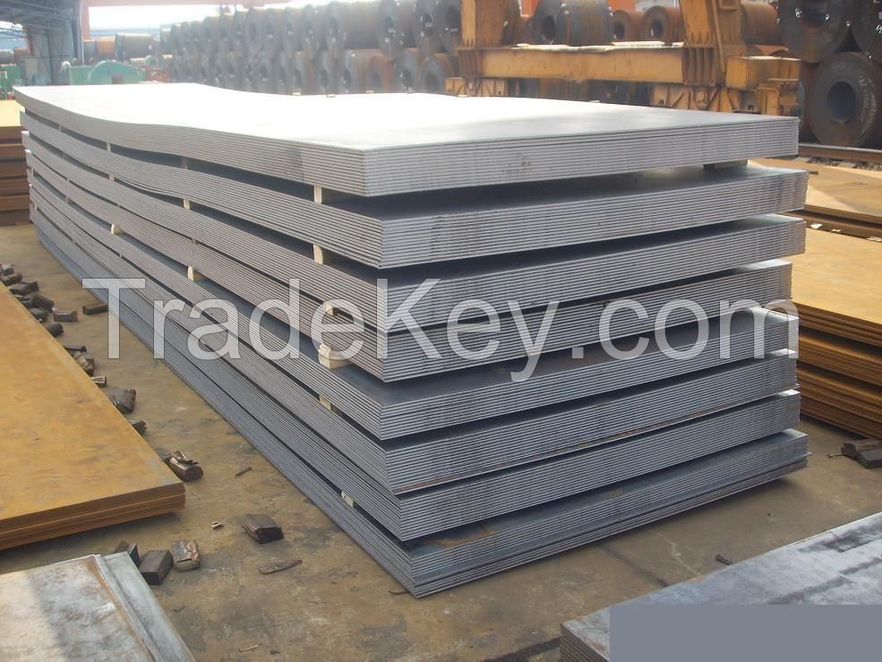 Cold Rolled Plate