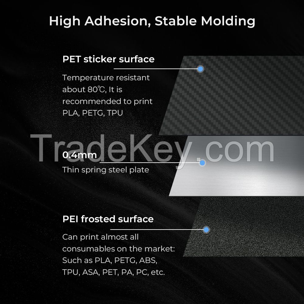 CREALITY Dual-Sided Printing Platform Board Kit( Glossy PET + Coated PEI)