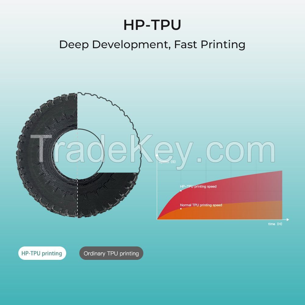 CREALITY HP-TPU FDM 3D Printer Filament 1.75mm 1kg